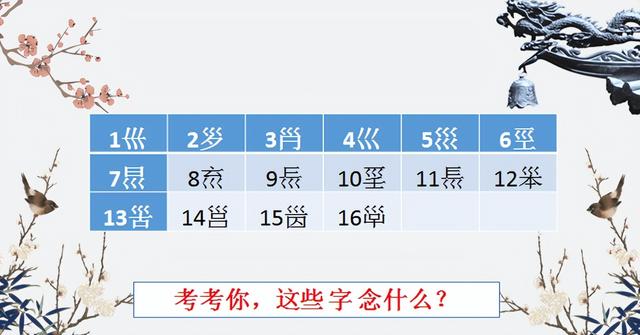 【61】看着眼晕的 巛 字部的生僻字 （1）